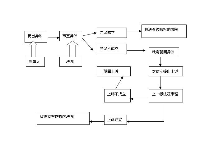 澳门人威尼斯3966