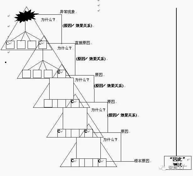 澳门人威尼斯3966