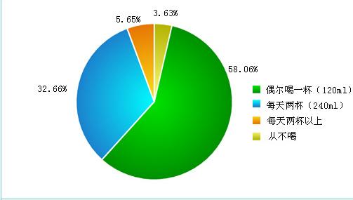 澳门人威尼斯3966