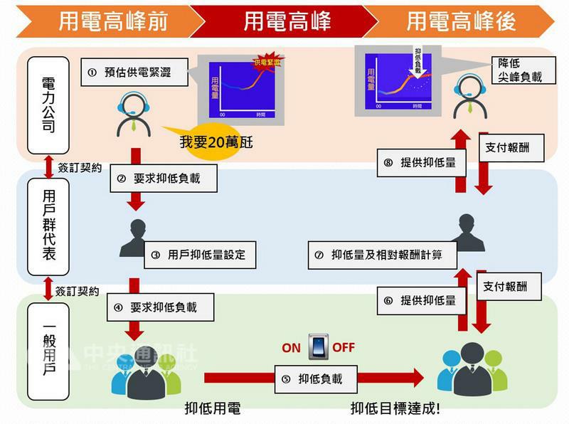 澳门人威尼斯3966