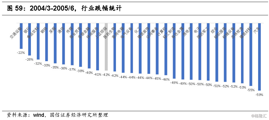 澳门人威尼斯3966