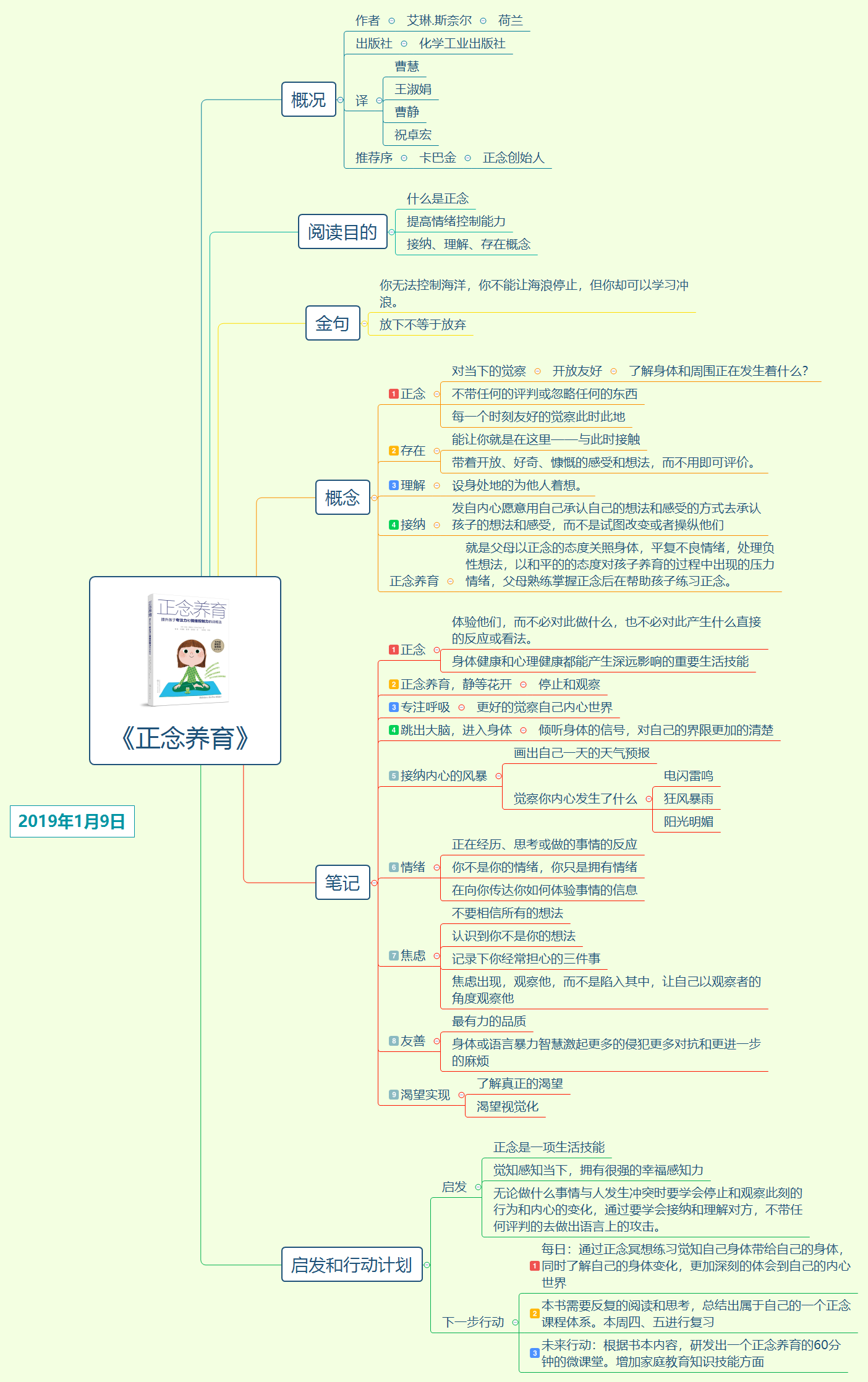 澳门人威尼斯3966